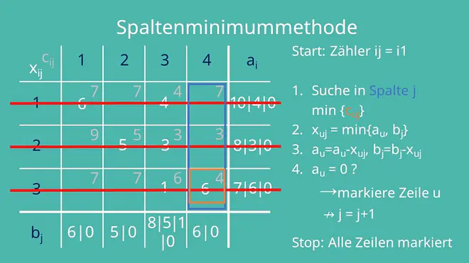 Spalten markieren