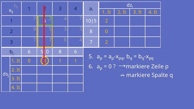 Spalte 2 markieren