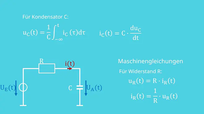 Gleichung für Kondensator und Widerstand