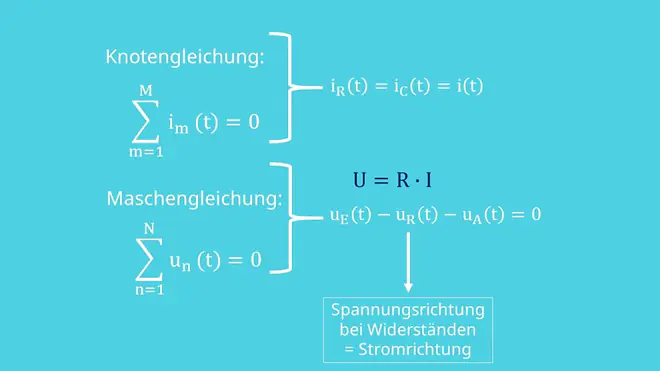 Kirchhoff'sche Gesetze