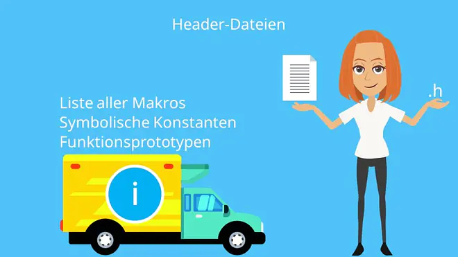 Header-Datei C, Header-Dateien, C Header
