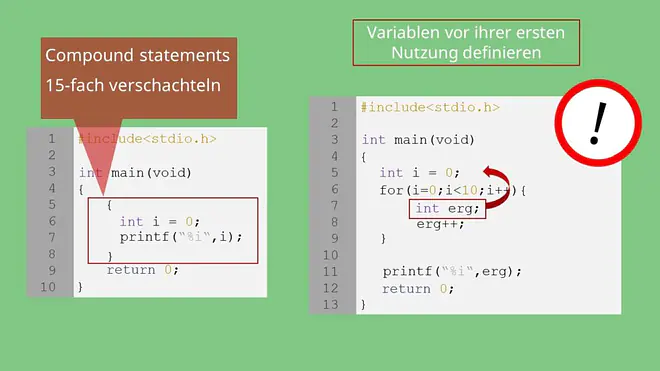Programmieren in C