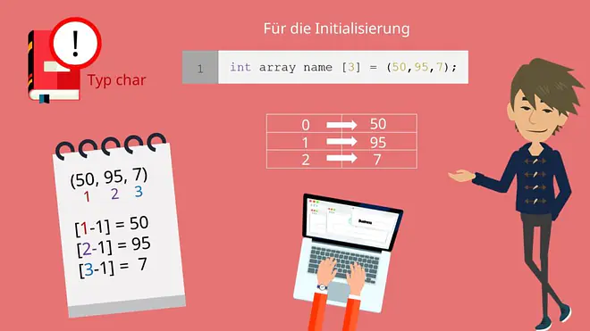 Arrays C