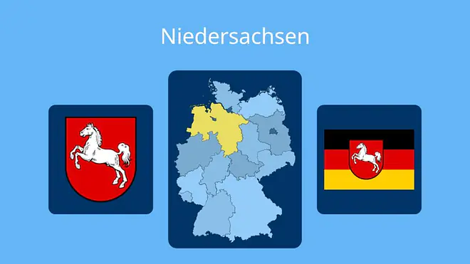 bundesländer flaggen, deutsche flaggen, wappen bundesländer