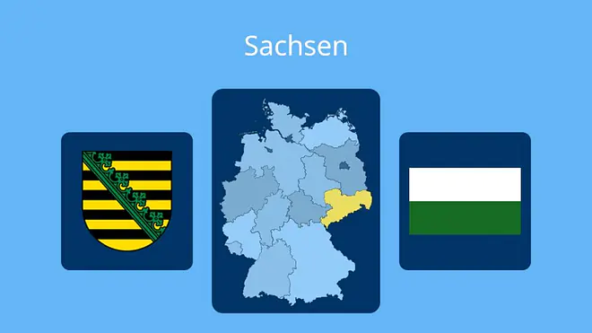 bundesländer flaggen, deutsche flaggen, wappen bundesländer