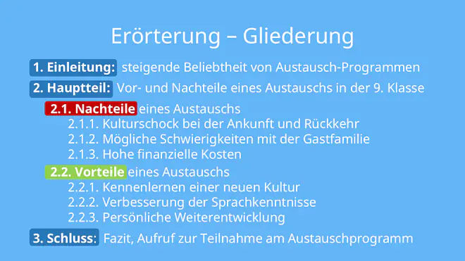 dialektische Erörterung Gliederung, Erörterung Gliederung, Erörterung Beispiel