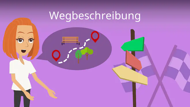 Zum Video: Wegbeschreibung
