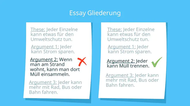 Die Grafik zeigt zwei Beispiele für die Gliederung eines Essays mit einer gemeinsamen These zum Umweltschutz. Das linke Beispiel enthält ein unpassendes Argument, während das rechte Beispiel zeigt, wie ein allgemeingültiges Argument die Argumentation verbessert.
