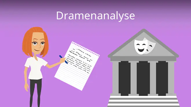 Zum Video: Dramenanalyse