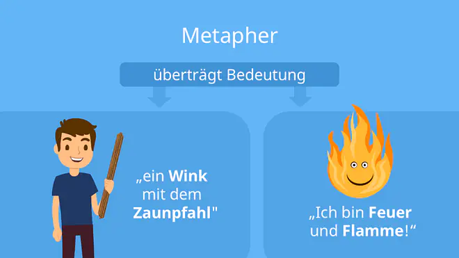 metapher, metapher beispiel, was ist eine metapher, metapher definition, metaphern beispiele, metaphern, metapher bedeutung, metapher beispiele, metapher wirkung, was sind metaphern, beispiel metapher, was ist ein metapher, was bedeutet metapher, beispiele für metaphern, metapher einfach erklärt, metapher beispiel gedicht
