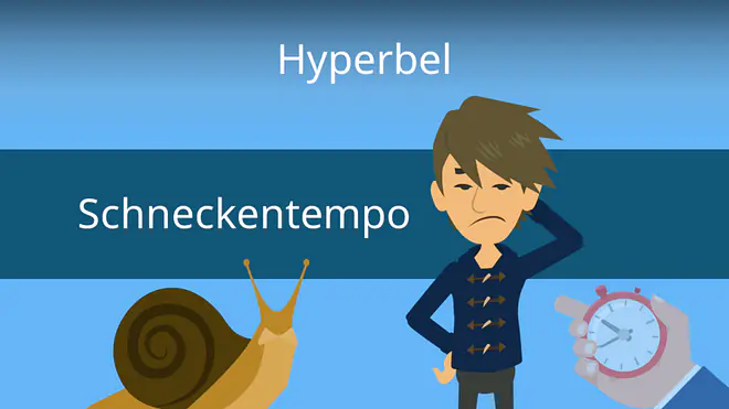 Zum Video: Hyperbel