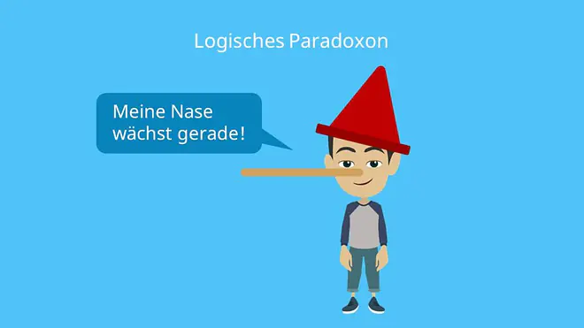 Paradoxon Beispiel, Logisches Paradoxon, Paradoxie, paradox