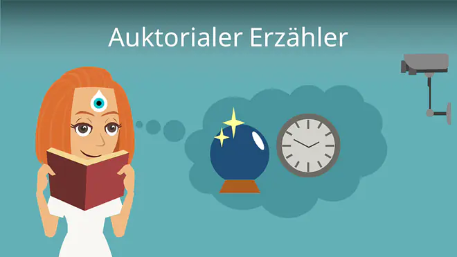 Zum Video: Auktorialer Erzähler