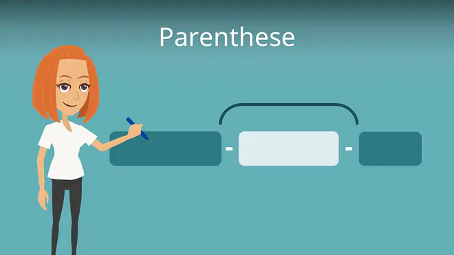 Zum Video: Parenthese