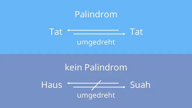 palindrom beispiele, längstes palindrom, palindrome beispiele, palindrom satz, palindrome wörter, was ist ein palindrom, palindrome deutsch, was sind palindrome, lagerregal rückwärts, palindrome, satzpalindrom, satz vorwärts und rückwärts gleich, wort von vorne und hinten gleich, palindrome liste, wörter von vorne und hinten gleich, wörter die man von vorne und hinten lesen kann, wörter rückwärts gleich, wort vorwärts rückwärts gleich, wort vorwärts und rückwärts gleich, palendrom, vorwärts und rückwärts gleich, wörter die rückwärts gleich sind, wörter die vorwärts und rückwärts gleich sind, wörter vorwärts und rückwärts gleich, palindrom, wort rückwärts wie vorwärts, wörter vorwärts wie rückwärts, wörter die man vorwärts und rückwärts lesen kann, palindrom sätze, palindrome sätze