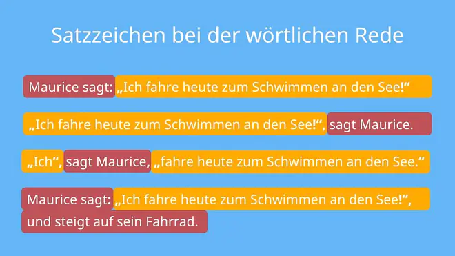 Wörtliche Rede Satzzeichen, Welche Satzzeichen bei wörtlicher Rede, Doppelpunkt wörtliche Rede, direkte Rede Satzzeichen, Begleitsatz und wörtliche Rede