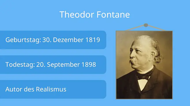 realismus, effi briest, theodor fontane, literaturepoche, epik, realismus epoche, schriftsteller, irrungen und wirrungen