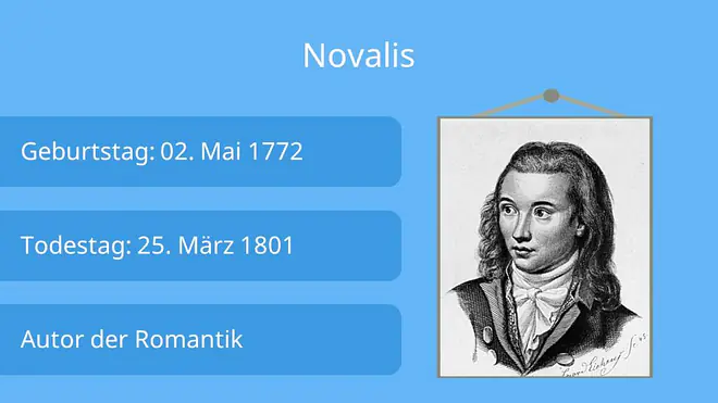 romantik epoche, epoche romantik, novalis, Georg Philipp Friedrich von Hardenberg, romantik, frühromantik, die blaue blume, blaue blume, heinrich von ofterdingen, universalpoesie, hymnen an die nacht