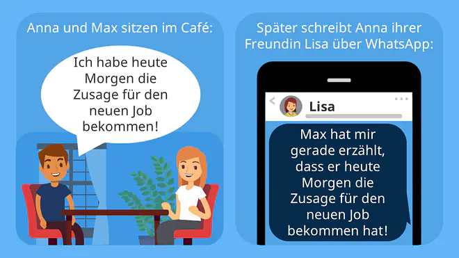 indirekte rede, indirekte rede beispiel, was ist indirekte rede, indirekte rede deutsch, indirekte rede bilden, wie bildet man die indirekte rede, indirekte rede regeln, direkte und indirekte rede, indirekte rede präsens, indirekte rede präteritum, indirekte rede konjunktiv