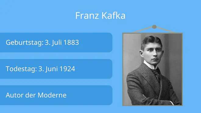 franz kafka, moderne, epoche moderne, moderne epoche, moderne literatur, die verwandlung, gregor samsa, der process, das schloss, der verschollene, literatur, literaturgeschichte, das urteil