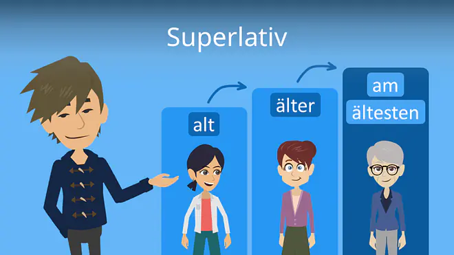 Zum Video: Superlativ