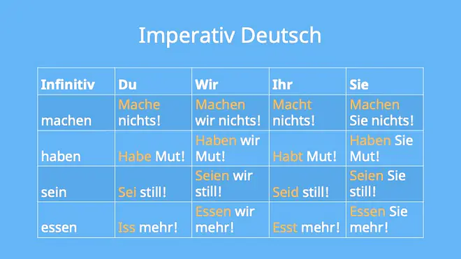 imperativ deutsch, imperativ, imperative deutsch, imperativ beispiel, was ist ein imperativ, sein imperativ, imperativ singular, imperativ machen, verb im imperativ, imperativsätze, imperativ regeln, haben imperativ, imperativ form deutsch, imperativ satz, imperativ bedeutung, imperativ form, imperativ bilden, befehlsform grammatik, imperativ grammatik, befehlsform, imperativ in deutsch