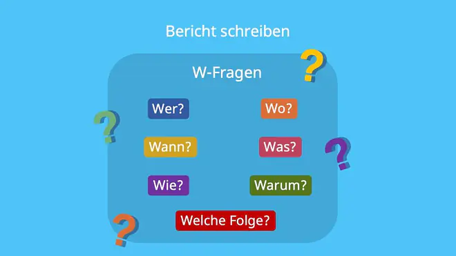 die W-Fragen, was sind die W Fragen, wie viele W Fragen gibt es, 5 W Fragen