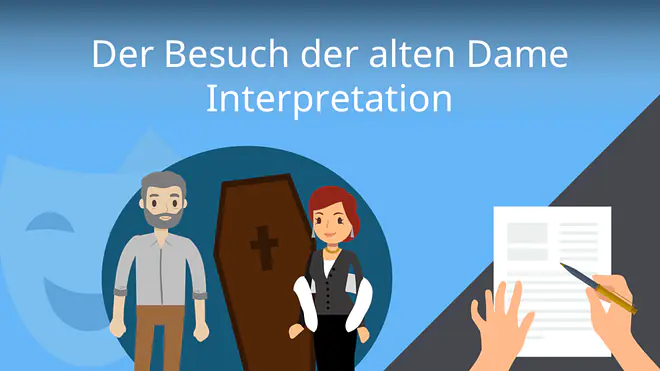 Zum Video: Der Besuch der alten Dame - Interpretation