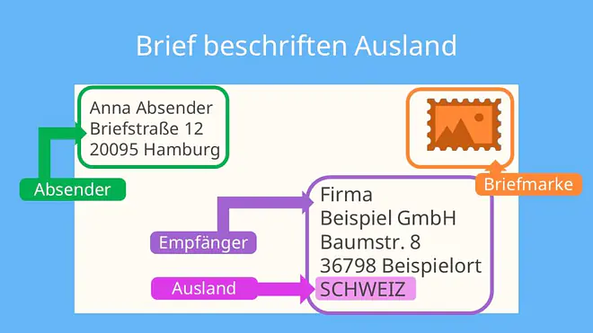 a4 brief beschriften hochformat, porto brief din a5, din a4 brief beschriften, brief absender empfänger a4, brief beschriften, briefumschlag beschriften a4, a4 briefumschlag beschriften, Brief beschriften Ausland