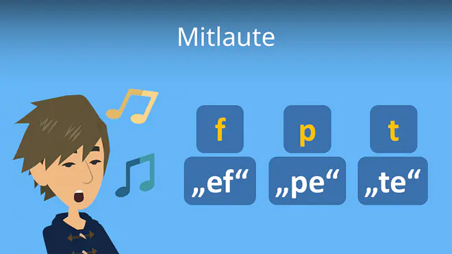 Zum Video: Mitlaute