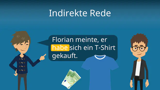 Zum Video: Indirekte Rede