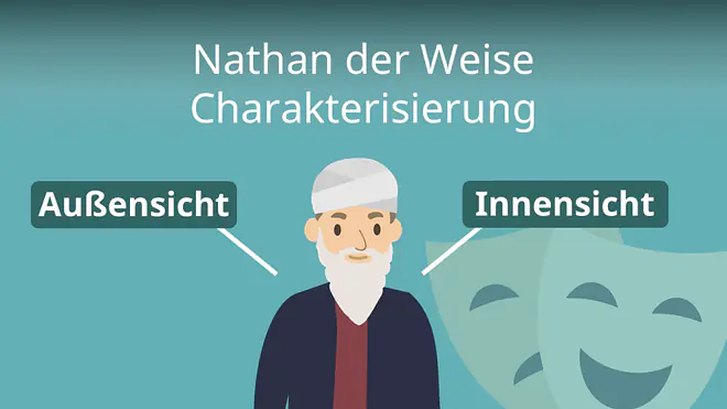 Zum Video: Nathan der Weise - Charakterisierung