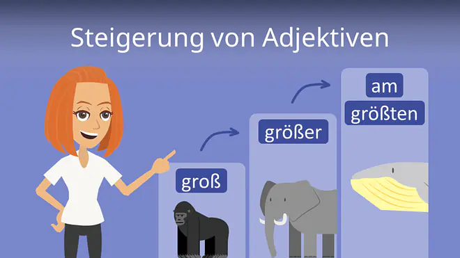 Zum Video: Steigerung von Adjektiven