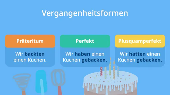 vergangenheitsformen, vergangenheit, vergangenheitsform, vergangenheitsformen deutsch, 1. vergangenheit beispiele, alle vergangenheitsformen, 0, vergangenheit zeitform, verben vergangenheit, deutsch vergangenheitsformen, vergangenheit von, was ist die vergangenheit, 3 vergangenheit, 1. und 2. vergangenheit beispiele, 2. vergangenheit beispiele, schriftliche vergangenheit, gesprochene vergangenheit, vergangenheit fachbegriff, wie heißt die vergangenheitsform