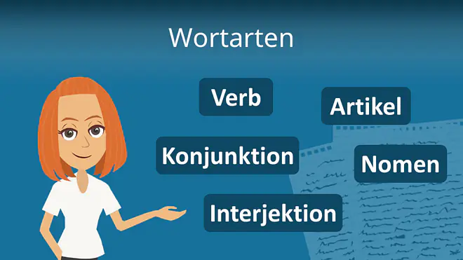 Zum Video: Wortarten