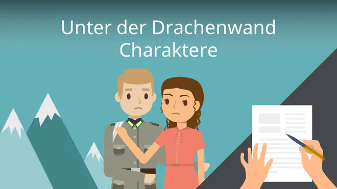 Zum Video: Unter der Drachenwand Charaktere