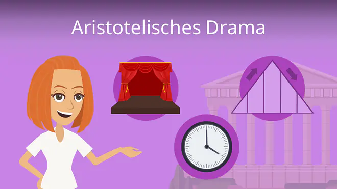Zum Video: Aristotelisches Drama