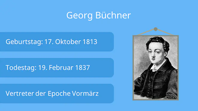 büchner, georg büchner biographie, georg büchner todesursache, georg büchner steckbrief, georg büchner werke