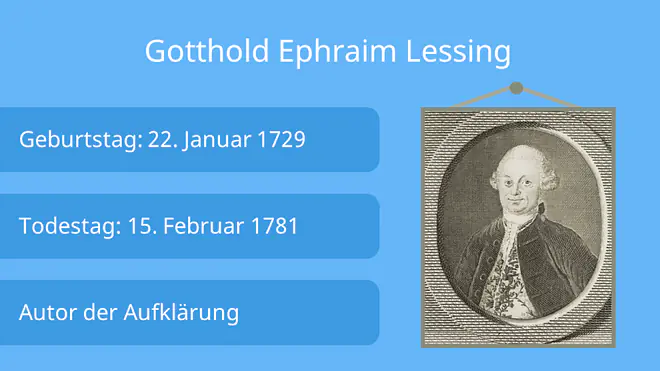 Gotthold Ephraim Lessing, Lessing Biografie, Lessing Steckbrief, Lessing Aufklärung, Gotthold Ephraim Lessing Steckbrief