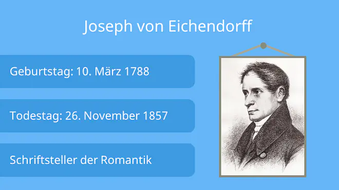 Joseph von Eichendorff, Joseph von Eichendorf, Eichendorff, von Eichendorff, Joseph Freiherr von Eichendorff, Joseph von Eichendorff Steckbrief, Joseph von Eichendorff Biographie, Joseph von Eichendorff Biografie, Eichendorff Biographie, Joseph von Eichendorff bekannteste Werke, Joseph von Eichendorff Werke, Joseph von Eichendorff Epoche, Eichendorff Romantik