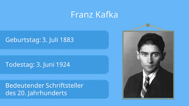 Kafka, franz Kafka Biografie, Kafka Biografie, Kafka franz, franz Kafka Steckbrief, franz Kafka Lebenslauf, Kafka Epoche, franz Kafka werke, franz Kafka beeinflusst von, Biographie franz Kafka