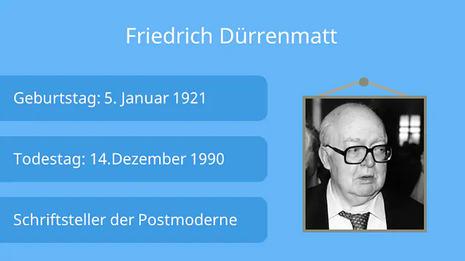 Friedrich Dürrenmatt, Dürrenmatt, Friedrich Dürrenmatt Steckbrief, Friedrich Dürrenmatt Werke, Friedrich Dürrenmatt Biografie, Friedrich Dürrenmatt Biographie, Steckbrief Friedrich Dürrenmatt, Wer war Friedrich Dürrenmatt, Dürrenmatt Biografie, Dürrenmatt Werke