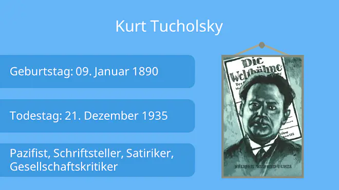 Das Bild informiert über den Schriftsteller Kurt Tucholsky, nennt seine Lebensdaten und beschreibt ihn als Pazifisten, Satiriker und Gesellschaftskritiker. 