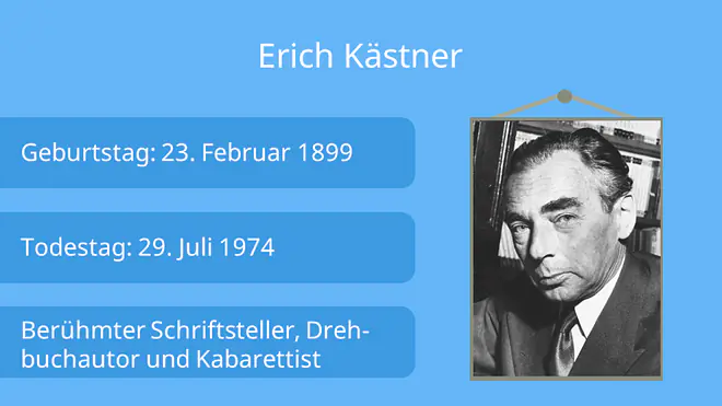 Das Bild zeigt ein Foto von Erich Kästner, seine Geburtsdaten sowie die Beschreibung ‚Berühmter Schriftsteller, Drehbuchautor und Kabarettist‘.