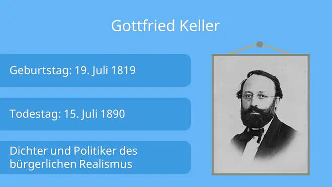 Gottfried Keller, Gottfried Keller Biographie, Gottfried Keller Lebenslauf, Gottfried Keller Steckbrief, gottfried keller kindheit, gottfried keller jugend, gottfried keller epoche, wer war gottfried keller, wer ist gottfried keller, gottfried keller ausbildung, steckbrief gottfried keller, gottfried keller familie, keller gottfried, gottfried keller gymnasium