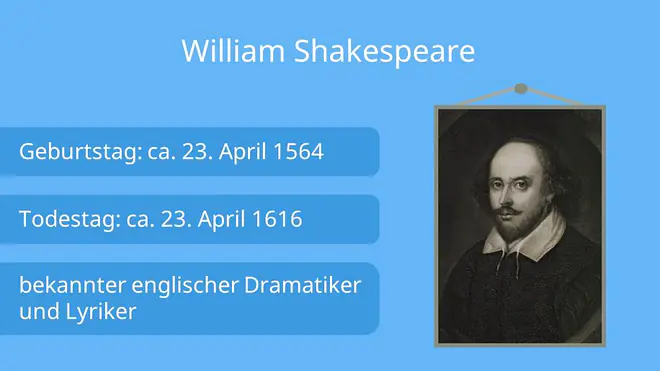 William Shakespeare, shakespear, william shakespeare steckbrief, shakespeares frau ,shakespare todesursache, william shakespeare werke, shakespeare biografie, wann lebte Shakespeare, wilhelm shakespear, wilhelm Shakespeare, shakespeare leben, shakespeare geboren, wann ist shakespeare geboren, shakespeare bekannteste werke