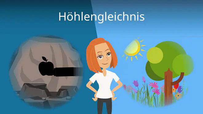 Zum Video: Höhlengleichnis