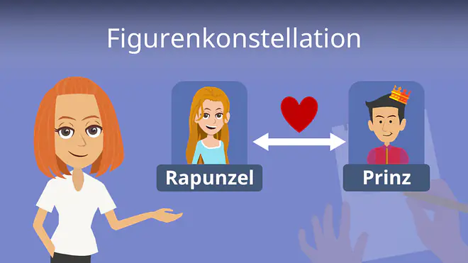 Zum Video: Figurenkonstellation