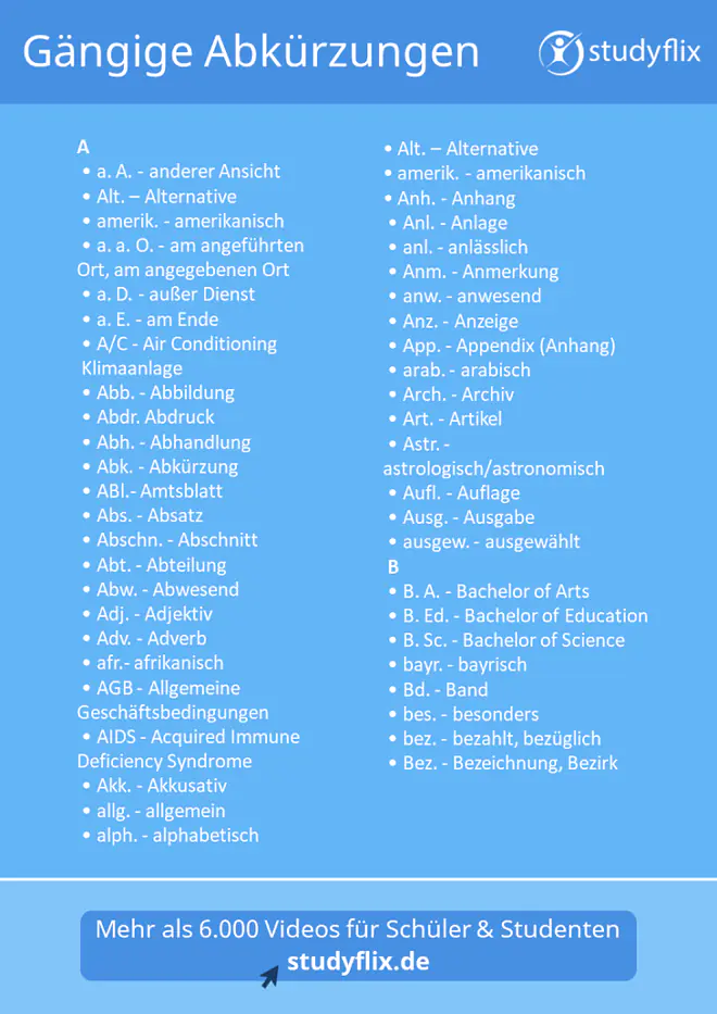 abkürzung, abkürzungen liste, beispiel abkürzung, abkürzung deutsch, bekannte abkürzungen, abkürzungen deutsch, deutsch abkürzung, häufig verwendete abkürzungen, abkürzungen bedeutung, für was steht die abkürzung, deutsche abkürzungen, alle abkürzungen, was bedeutet kürzel, was ist die abkürzung von, was bedeutet die abkürzung, gängige abkürzungen, wortkürzel, was bedeutet abkürzung?, abkürzung beispiel, was ist die abkürzung für, was heißt die abkürzung, bedeutung abkürzung, a.A., a.a.O., a.D., a.E., A/C., Abb., Abdr., Abh., Abk., Abs., Abschn., Abt., Abw., Adj., Adv., afr., AGB, AIDS, Akk., allg., alph., Alt., amerik., Anh., Anl., anl., Anm., anw., Anz., App., arab., Arch., Art., astr., Aufl., Ausg., ausgew., B.A., B.Ed., B.Sc., bayr., Bd., bes., bez., Bibl., Bibliogr., Bsp., bspw., bzgl., bzw., ca., cf., chin., d.h., d.i., Dat., ders., dgl., Diss., Dok., Dr., dt., Dtschl., e.V., ebd., eigtl., Einl., engl., erg., ersch., et al., etc., europ., ev., evtl., Ez., ff., Fig., Fn., Forts., Frk., frz., geb., gedr., gegr., gem., Gen., Ges., ggf., Ggs., GmbH, gr., Gramm., grds., Hrsg., i.A., i.d.R., i.d.S., i.e., i.R.v., i.S.v., i.Ü., i.V., ibid., id., ill., inkl., insb., Inst., jap., Jg., Jh., jmd., Kap., kath., Komm., Konj., lat., Lit., luth., m., M.A., m.E., M.Ed., M.Sc., max., med., min., Mio., Mrd., MwSt., Mz., n. Chr., N.N., ndrl., Nom., norw., Nr., o.a., o.Ä., o.A., o.g., o.J., o.O., Org., pp., phil., Pl., port., Pos., Präp., Prof., Pron., Prot., Pseud., pt., publ., r.-k., rd., Red., refl., Reg., Relig., S., sic.!, s.o., s.u., schweiz., Sig., Sing., skand., Str., Tab., Tel., trad., trans., transl., tschech., Tsd., u. dgl., u.Ä., u.a., u.U., u.v.m., übers., ugs., urspr., usw., v., v. Chr., v.a., Verf., Verl., Verz., vgl., vol., Vorw., vs., w., wiss., Z., z. Hd., z.B., z.T., zit., Zus., zzt., zzgl.