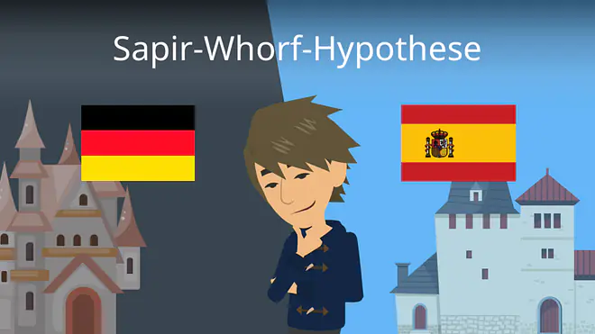 Zum Video: Sapir-Whorf-Hypothese